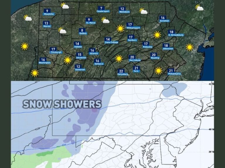 Brutal Arctic Cold Locks In Across Pennsylvania With Subzero Wind Chills and a Weak Snow Clipper Lurking Midweek