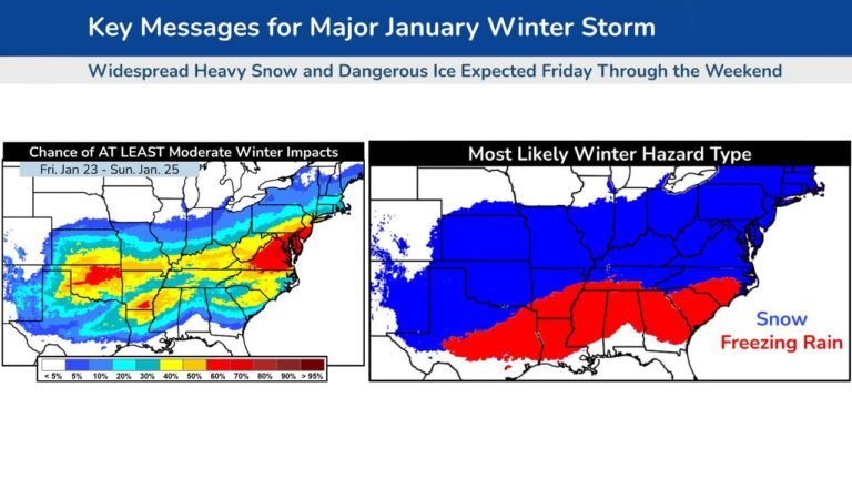 Major January Winter Storm to Bring Heavy Snow and Dangerous Ice From Texas to the East Coast This Weekend