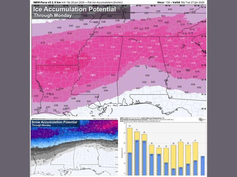 Northern Alabama Braces for High-Impact Winter Storm With Heavy Snow Near Tennessee Line and Significant Ice South Toward I-20 This Weekend