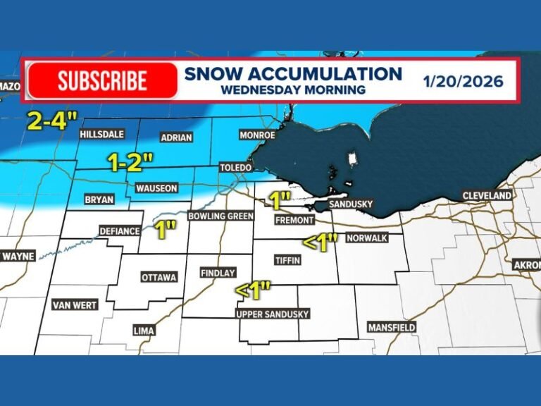 Ohio–Michigan Clipper Brings Predawn Snow Wednesday, Creating Slick School Commutes and Renewed Delay Concerns