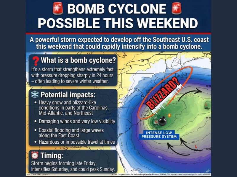 Potential Bomb Cyclone Raises Blizzard, Wind, and Coastal Flooding Concerns From the Carolinas to the Northeast This Weekend