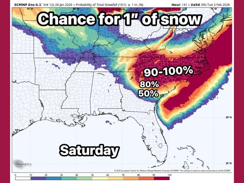Strong Snow Signal Locks In for the Carolinas as Weekend Storm Track Decides How Far West Accumulations Spread