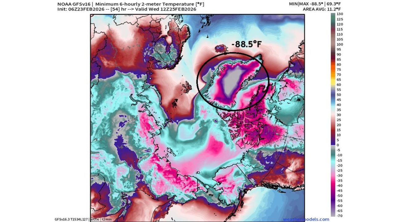 Arctic “Climate Shock” Could Shatter Cold Records in Greenland as Models Hint at -88°F — What It Means for the Northern Hemisphere and Beyond