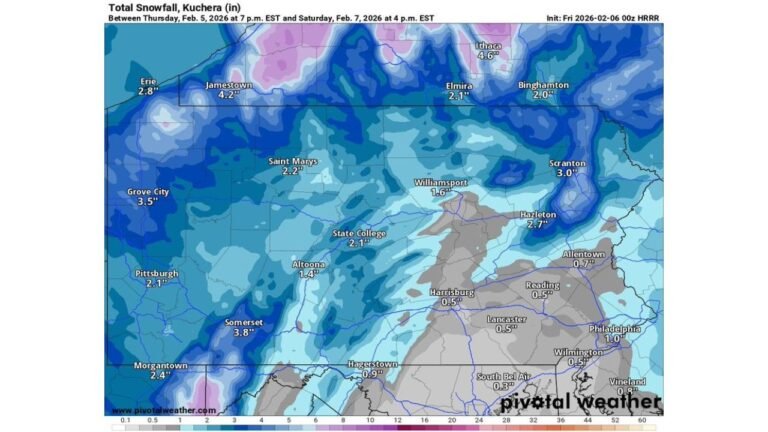 Pennsylvania Snow “Face Lift” Targets Friday Night Into Saturday Morning, With 2–5 Inches Possible From Erie to Scranton