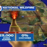 Collier County’s “National Fire” Explodes to 25,000 Acres With 0% Containment, Smoke Threatens Alligator Alley, The Keys and Southern Miami-Dade