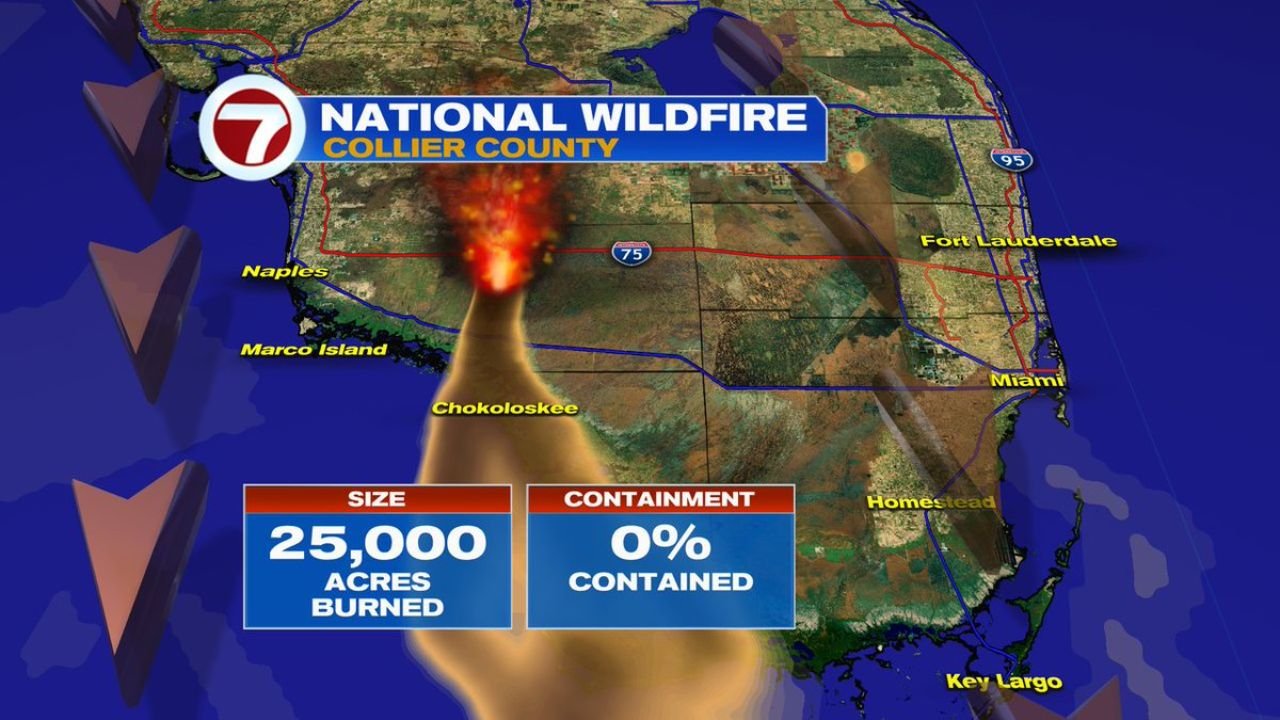 Collier County’s “National Fire” Explodes to 25,000 Acres With 0% Containment, Smoke Threatens Alligator Alley, The Keys and Southern Miami-Dade