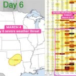 Day 6 Severe Weather Risk Expands Across North Texas and Oklahoma for March 4 as SPC Flags 15% Threat Ahead of Active Early-March Pattern