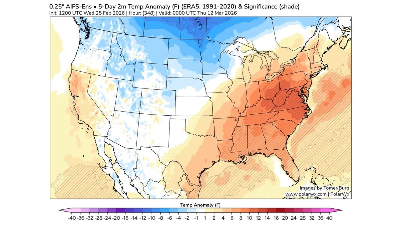 East Coast Set for Notable Warm-Up After Early March Chill, But New England Faces Cold Air Damming Uncertainty