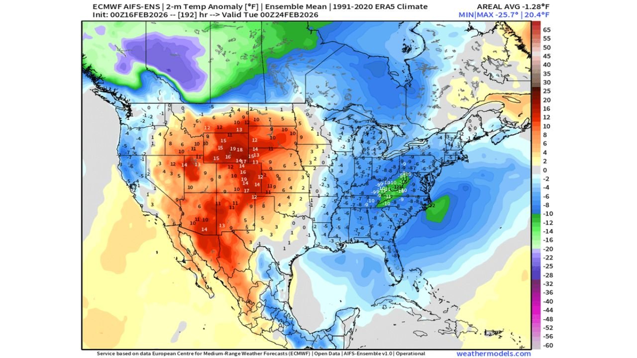 Eastern U.S. Braces for Early-Week Cold Surge as GEFS HDD Spike Builds, While Western States Run 10–20° Above Normal