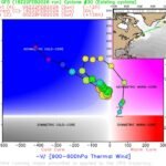 Explosive “Bomb Cyclone” Strengthens Offshore with 973 mb Pressure as Shapiro-Keyser Structure Signals Intensifying Northeast Blizzard