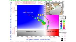 Explosive “Bomb Cyclone” Strengthens Offshore with 973 mb Pressure as Shapiro-Keyser Structure Signals Intensifying Northeast Blizzard