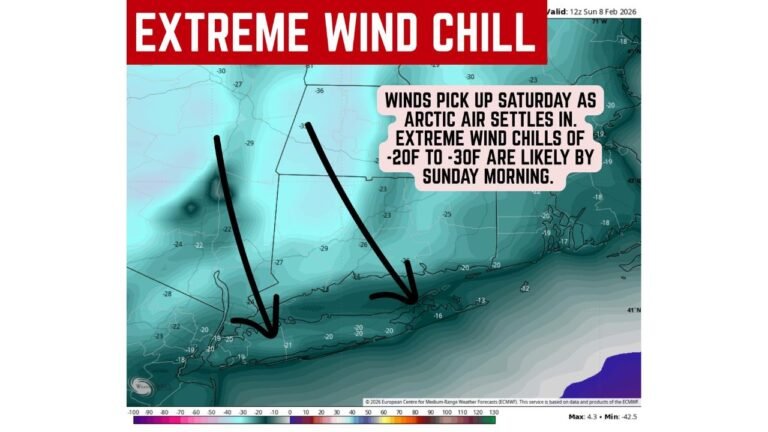 Extreme Arctic Outbreak Targets Connecticut and New York This Weekend as Wind Chills Plunge to Minus 20 and Minus 30 Degrees
