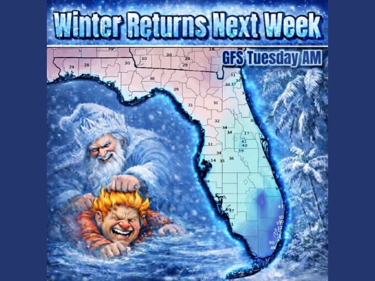 Florida’s Temperature Whiplash: 90s This Weekend Before GFS Projects 20s and 30s by Tuesday Morning