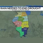 Illinois Drought Deepens as Peoria and Bloomington Need Over 8 Inches of Rain in One Month to Recover