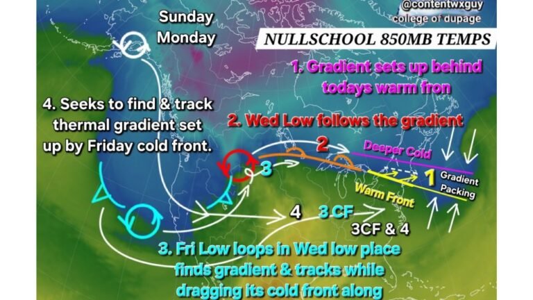 Lake Ontario to Cape Cod Thermal Gradient Sets the Stage for Back-to-Back Storm Tracks from Wednesday Through Sunday