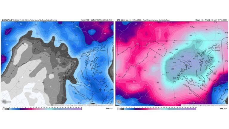 Major Snowstorm Uncertainty Grows for Washington, D.C. to Boston as GFS Projects 30+ Inches While Euro Shows Minimal Accumulation