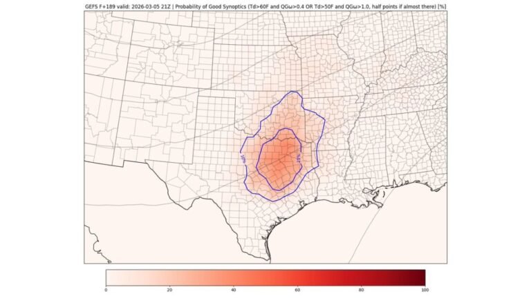 March 5 Severe Setup Trending Strong on GEFS as Southern Plains From Central Texas to Oklahoma Show Increasing Tornado-Favorable Signals