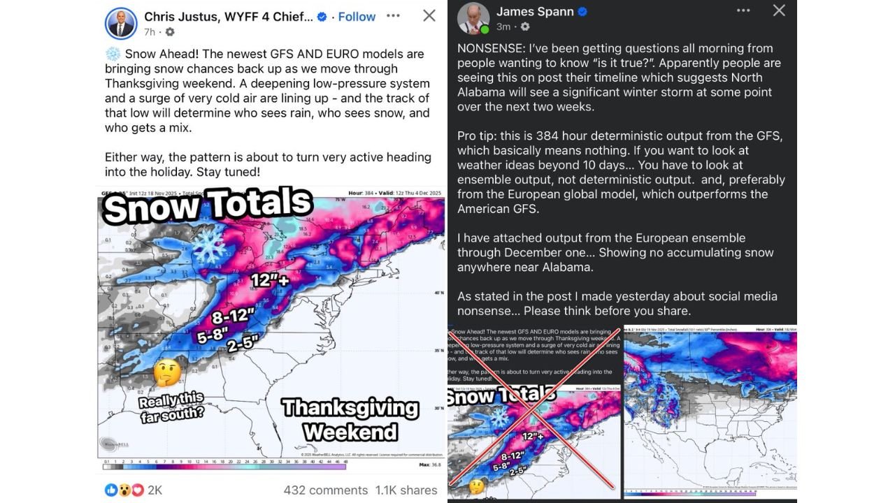 Meteorologists Push Back on Viral Snow Hype as Long-Range Model Maps Falsely Suggest Major Winter Storm for Alabama and the Deep South