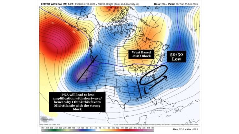 Mid-Atlantic and Northeast Winter Storm Signal Builds for Feb. 14–16 as ECMWF Ensembles Hint at Snow Into Virginia and North Carolina