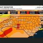North Carolina Drought Worsens as Over 65% of State Falls into Severe Category, Charlotte and Piedmont Regions Facing Mounting Water Stress