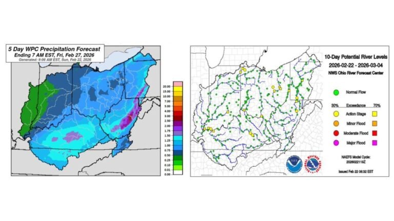 Ohio, Kentucky, Indiana and West Virginia Brace for Late-Week Rain as Ohio River Basin Sees Minor Flood Risk After Snow Showers