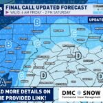 Pennsylvania Snow Clipper Followed by Arctic Blast Highlights Powerful System Driving Strong Winds Toward North Carolina This Weekend