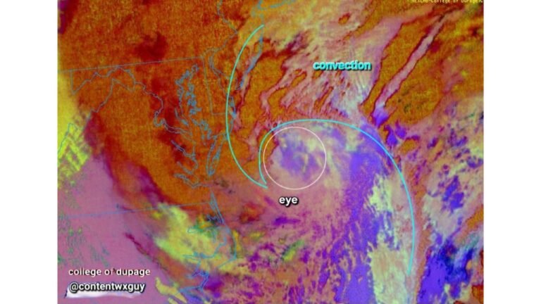 Powerful Atlantic Storm Rapidly Intensifies Near 40°N / 70°W — Pressure Falling Toward Mid-960s as Eye Clears and Blizzard Conditions Expand