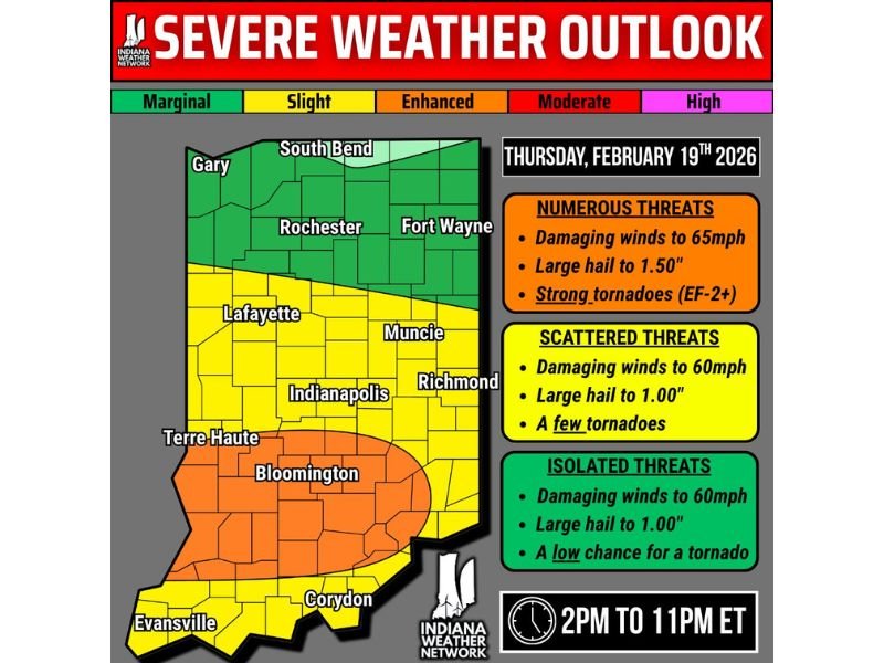 Powerful Storm System Triggers Level 3 Severe Risk in Indiana With Threat of Strong EF-2+ Tornadoes and Damaging Winds