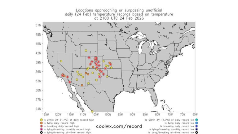 Record-Breaking Heat Surges Across Colorado, New Mexico, Arizona and Utah as Sustained Western Warm Pattern Rebuilds