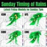 Florida’s Daytona 500 Could Face Evening Rain Threat as Models Show Storms Moving Across Georgia and Northern Florida