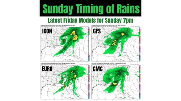 Florida’s Daytona 500 Could Face Evening Rain Threat as Models Show Storms Moving Across Georgia and Northern Florida