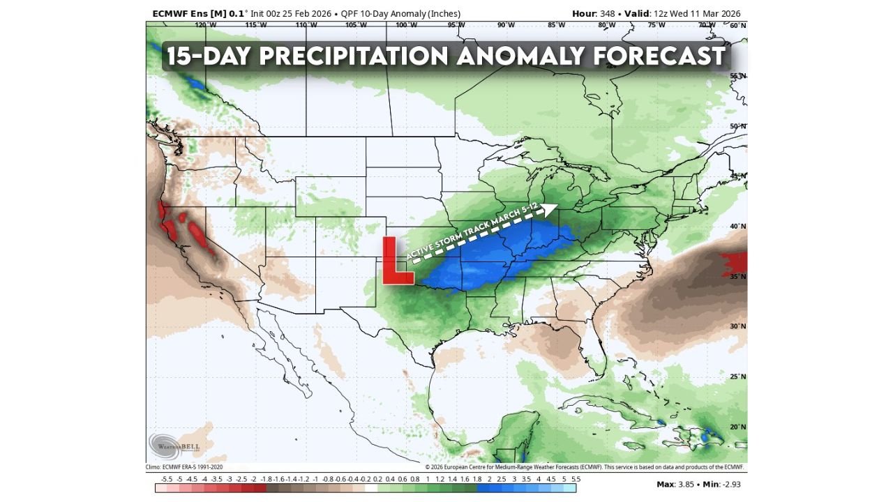 Storm Track Flip Expected Around March 5 as Heavy Rain Signals Expand from Texas to the Midwest and Ohio Valley