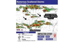 Strong Storms Target Mississippi and Alabama With Large Hail and 50 MPH Wind Gusts; Heavy Rainfall Up to 2 Inches Reported in Spots