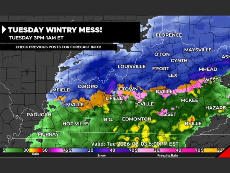 Tuesday Evening Wintry Mess Could Trigger Snow, Sleet, and Freezing Rain Across Kentucky and Nearby Regions
