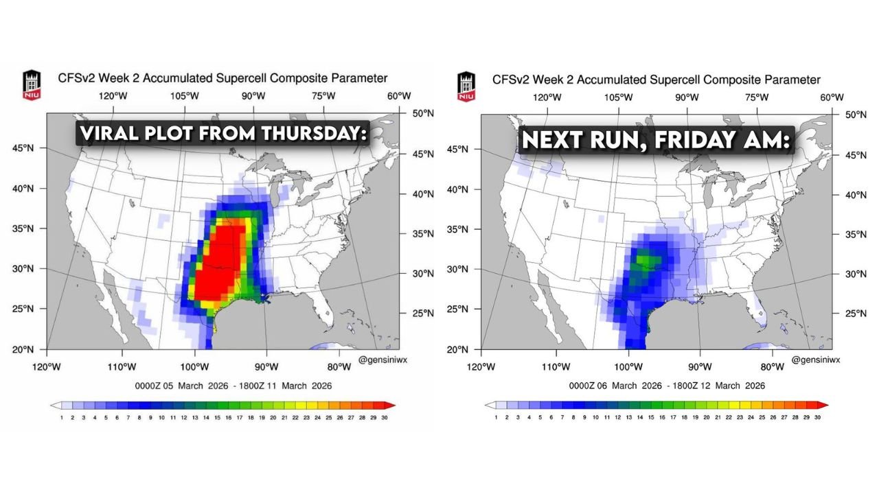 Viral Early-March Severe Weather Map Dramatically Shifts in 24 Hours, Highlighting Forecast Uncertainty from Southern Plains to Ohio Valley