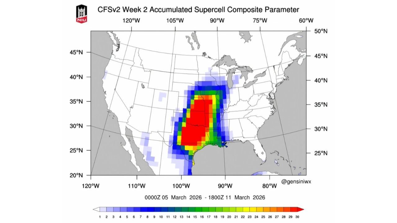 Week 2 Severe Signal Intensifies Across Texas, Oklahoma and Kansas as March 5–11 Window Shows Elevated Supercell Potential