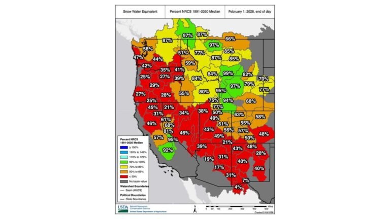 Western U.S. Snowpack Falls Well Below Average in Key Regions, Raising Concerns for Early and Active Spring Fire Season