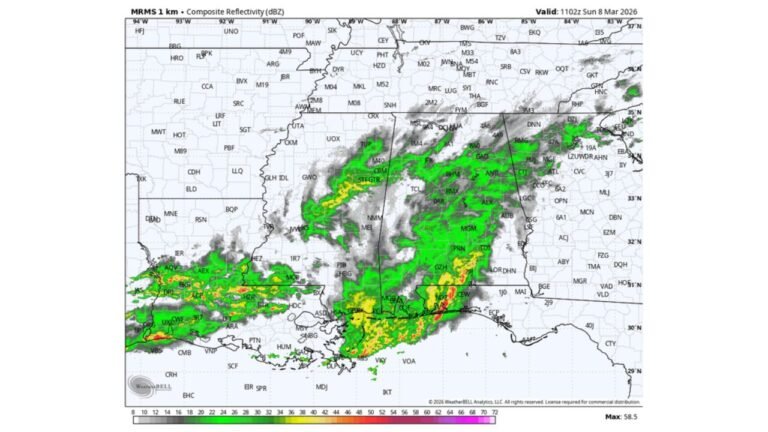 Alabama Faces Multi-Day Storm Threat from Birmingham to Fort Payne Before Cool Down Into 30s by Friday Morning