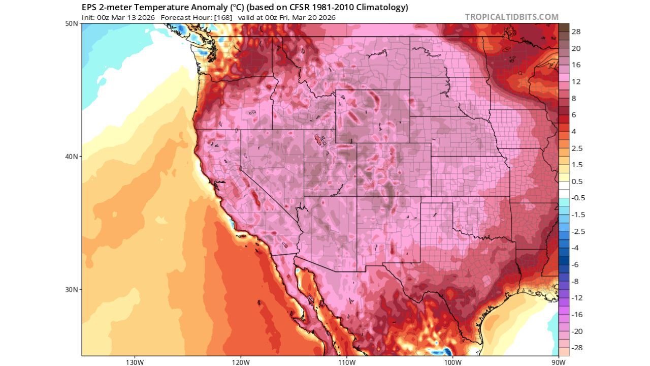 Arizona, California, Nevada and Texas Bracing for Potentially Record-Shattering March Heatwave as Summerlike Temperatures Explode Across the Southwest