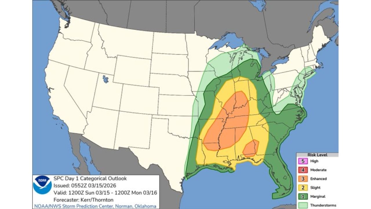Arkansas, Tennessee, Mississippi, Alabama, Kentucky and Indiana Brace for Dangerous Severe Weather Outbreak With Tornadoes and Widespread Damaging Winds