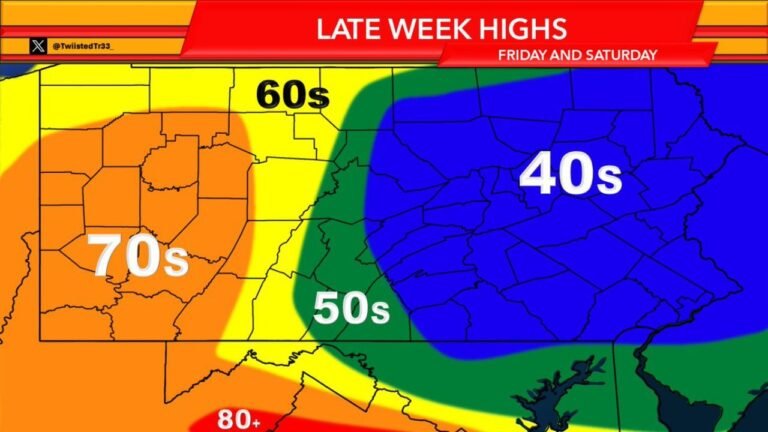 Backdoor Cold Front Locks Pennsylvania in 40s While Ohio and West Virginia See 50s and 60s Late Week as Canadian High Pressure Pushes Chilly Atlantic Air South