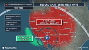 California, Arizona, Nevada and Texas Facing Record-Breaking Heat Wave This Week With Temperatures Soaring 15 to 30 Degrees Above Normal