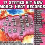 California, Arizona, Texas, Oklahoma, Kansas, and 12 More States Shatter All-Time March Temperature Records in Historic Heatwave That Experts Call Rarer Than a 1,000-Year Event