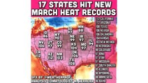 California, Arizona, Texas, Oklahoma, Kansas, and 12 More States Shatter All-Time March Temperature Records in Historic Heatwave That Experts Call Rarer Than a 1,000-Year Event