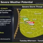 Dallas–Fort Worth, Waco and Central Texas Face Strong-to-Severe Storm Threat Tuesday Afternoon Into Night With Tornadoes, Hail and Flooding Possible