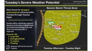 Dallas–Fort Worth, Waco and Central Texas Face Strong-to-Severe Storm Threat Tuesday Afternoon Into Night With Tornadoes, Hail and Flooding Possible
