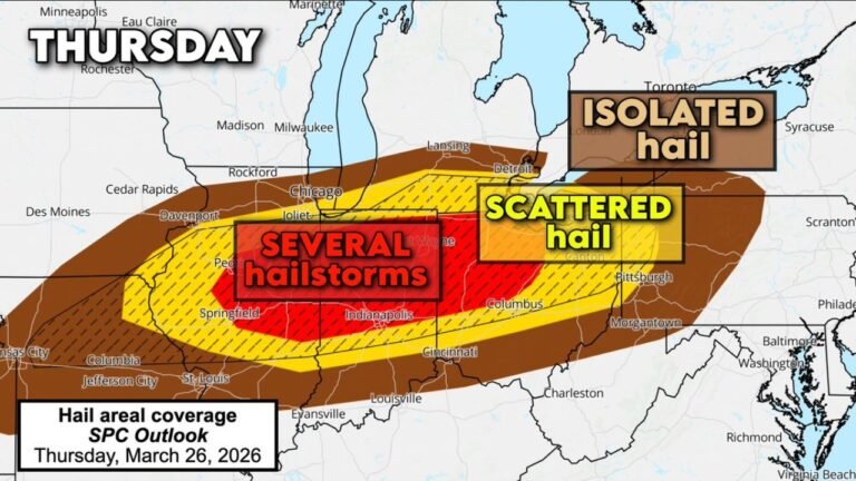 Egg-Sized Hail Threat Expands from Missouri Through Illinois, Indiana, Ohio into Pennsylvania as Severe Storm Corridor Intensifies