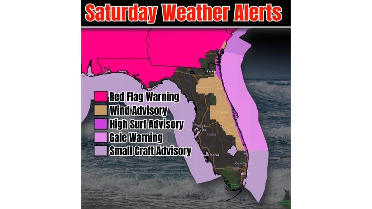 Florida Faces Multiple Weather Alerts Saturday Including Red Flag Warning, Gale Warning, High Surf Advisory, and Wind Advisory From Jacksonville to Miami