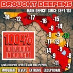 Florida Faces Worsening Drought With Extreme Conditions Statewide as Fire Risk Rises Heading Into Peak Season