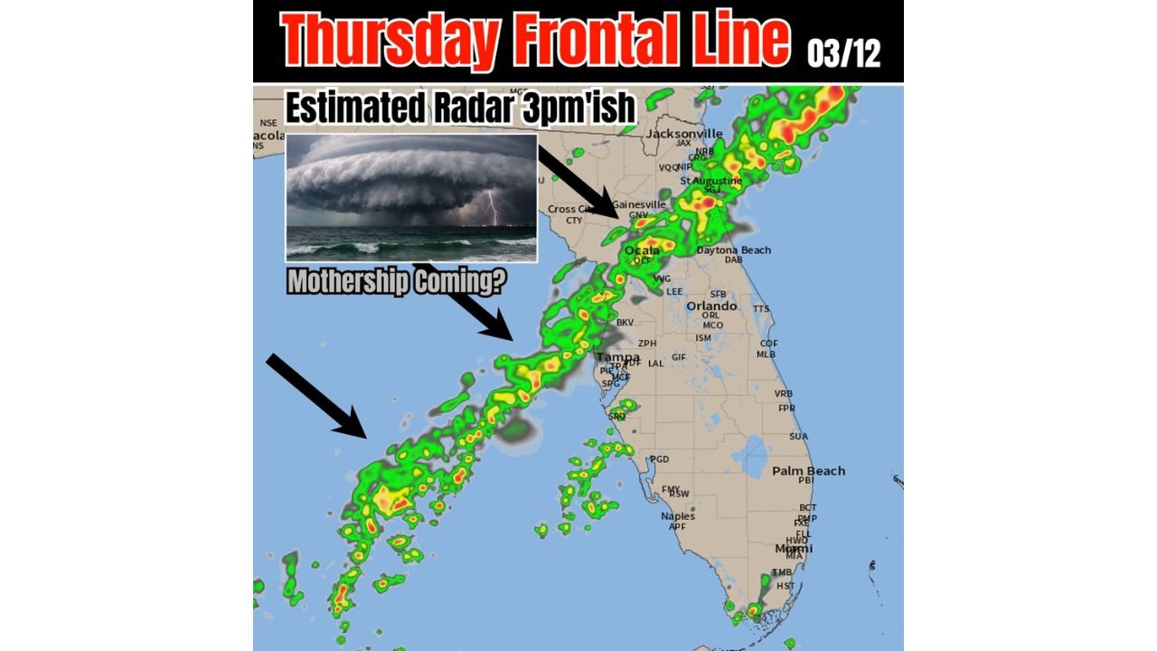 Florida Peninsula From Jacksonville to Tampa and Ocala Braces for Thursday Squall Line as Storms Push Southeast Toward Orlando and Miami